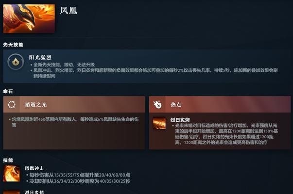 dota2先天物品使用方法是什么？如何正确使用先天物品？  第2张