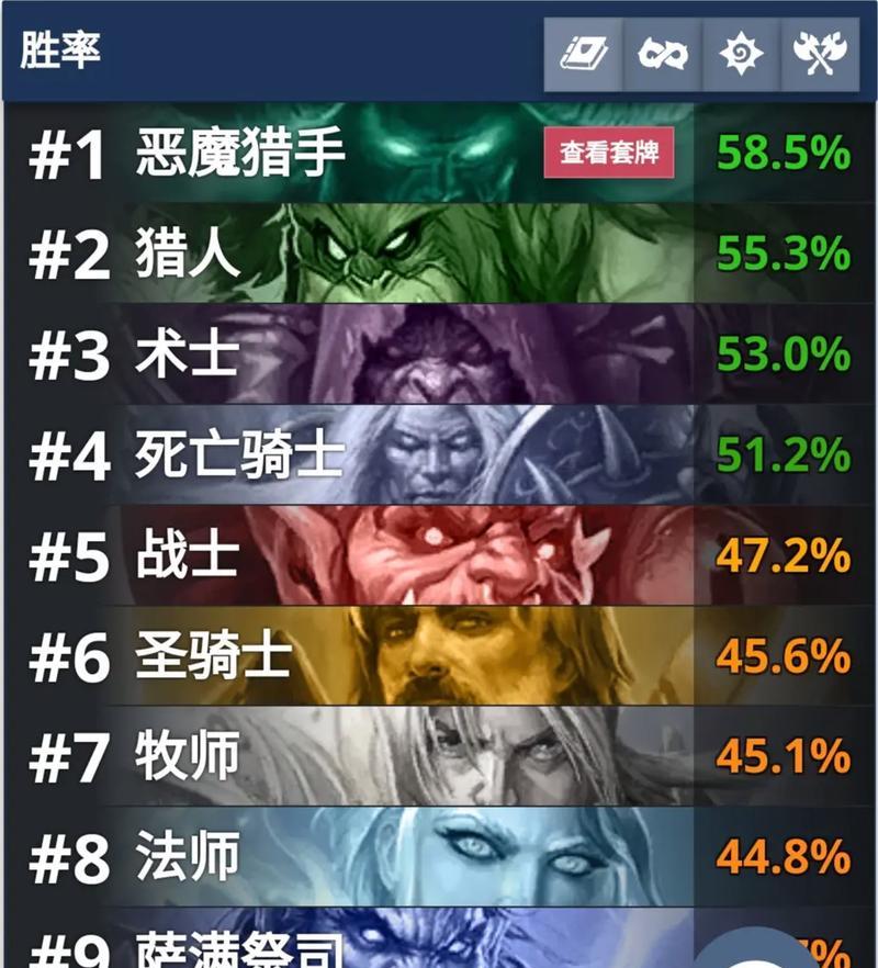 炉石传说哈卡卡组的玩法是什么？  第1张