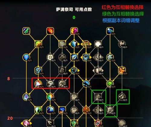 刀塔传奇奶尸队的打法技巧是什么？  第1张