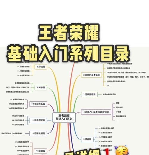 荣耀上王者怎么打？提升到王者段位的策略是什么？  第1张