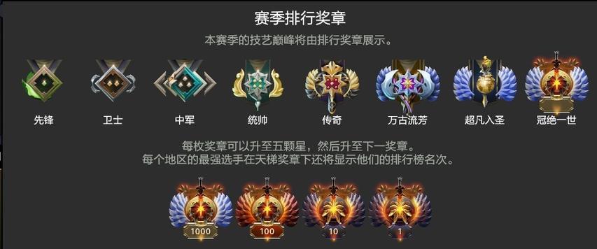 刀塔2天梯支持四排吗？四排战术如何制定？  第2张