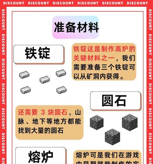我的世界中坩埚炉的正确使用方法是什么？  第1张