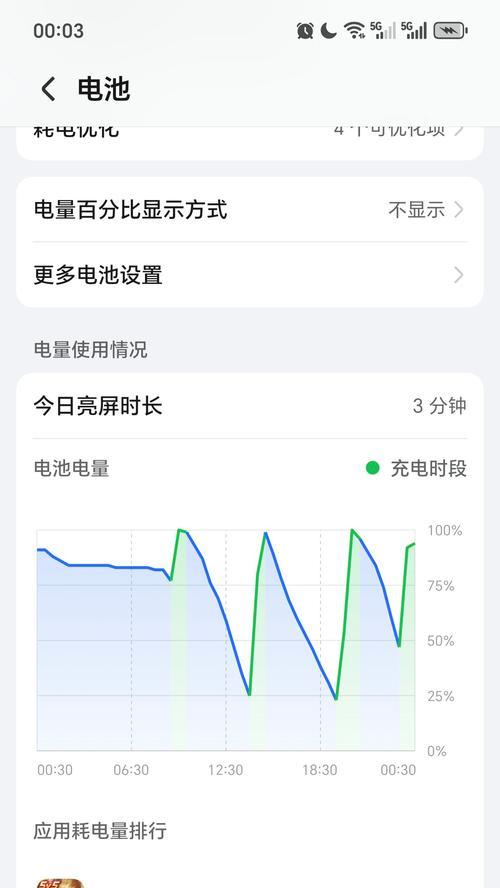 《王者荣耀》耗电快的原因是什么？如何减少耗电？  第2张