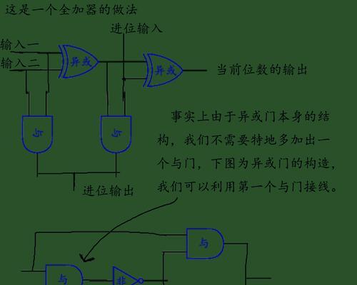 我的世界电路制作方法是什么？常见问题有哪些？  第3张