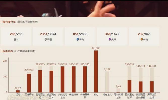 炉石传说账号转服步骤是什么？  第2张