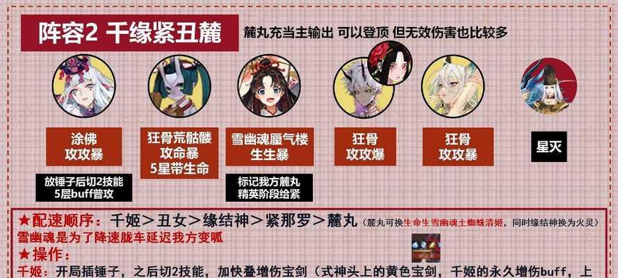 阴阳师逢魔地震头像获取途径是什么？  第1张