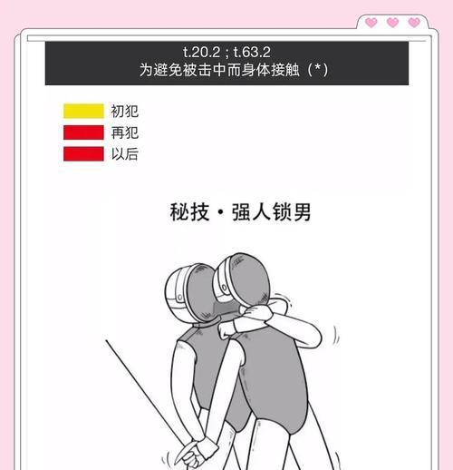 王者荣耀击剑妹的玩法是什么？如何玩好击剑妹？  第3张