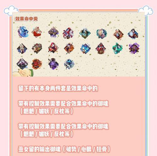 阴阳师御魂强化方案如何使用？强化御魂有哪些技巧？  第2张