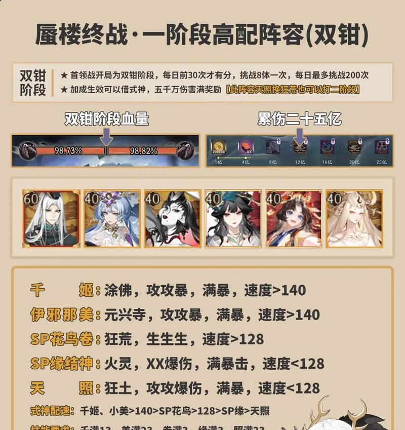 阴阳师阵容搭配技巧有哪些？如何搭配出最强阵容？  第3张