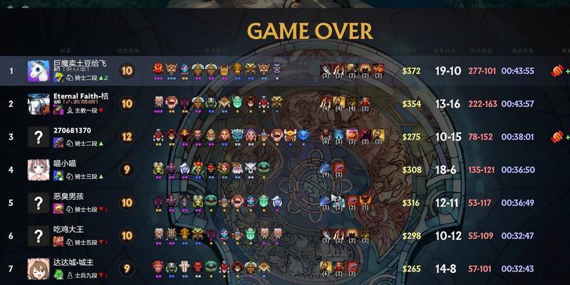 小强在dota2自走棋中如何获得？获取方法是什么？  第2张