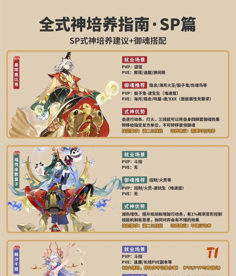 阴阳师式神试炼的进入方法是什么？试炼中有哪些技巧？  第2张