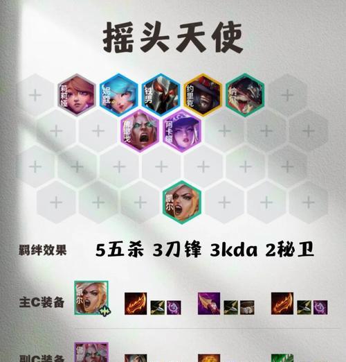 塔姆装备两个光明羊刀如何对抗？战斗策略是什么？  第1张