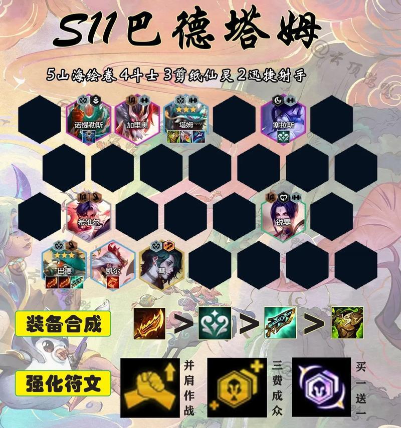 塔姆装备两个光明羊刀如何对抗？战斗策略是什么？  第2张