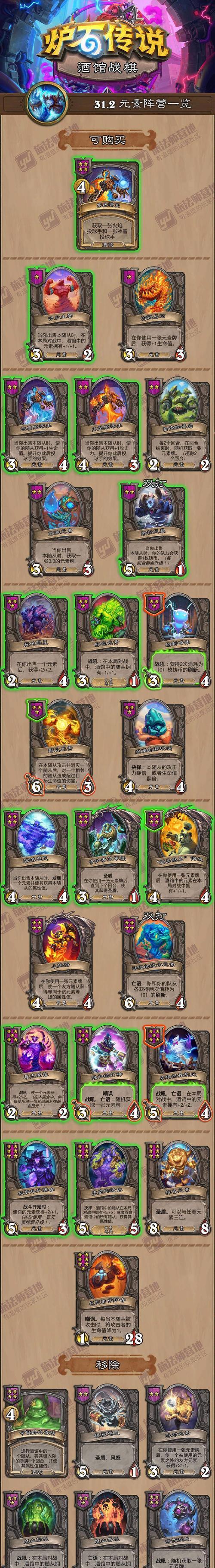 炉石传说新角色怎么玩？最新角色有哪些？  第2张