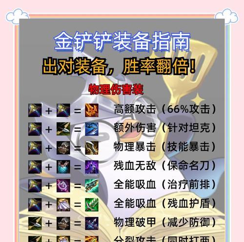 dota角斗场玩法技巧有哪些？  第3张