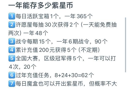 如何在王者荣耀中快速赚取金钱？  第3张