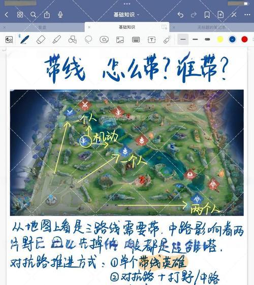 王者荣耀对打技巧和策略有哪些？  第2张