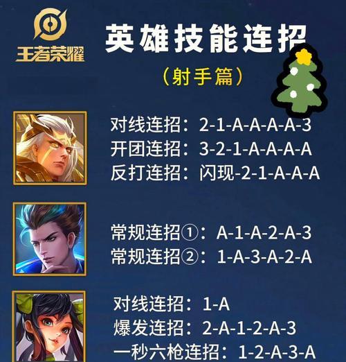 王者荣耀对打技巧和策略有哪些？  第3张