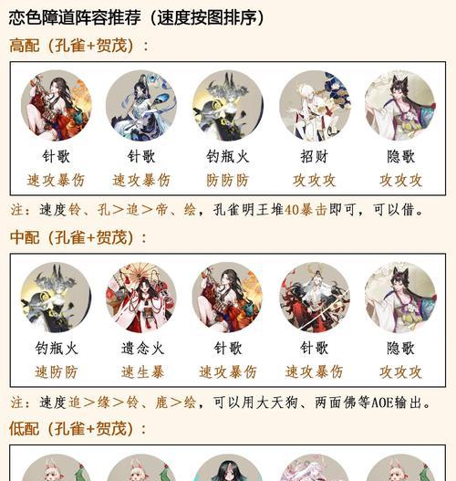 阴阳师中配饰如何搭配使用？配饰搭配对角色有何增益？  第2张