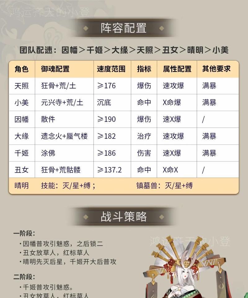 阴阳师角色迁出后怎么恢复？恢复角色的步骤是什么？  第2张