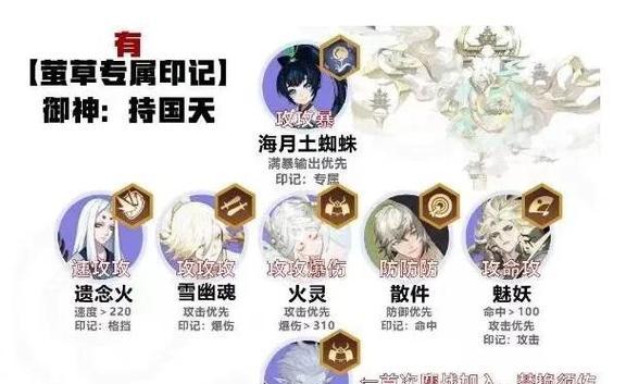 阴阳师印记升级为金色的方法是什么？升级后有何变化？  第2张