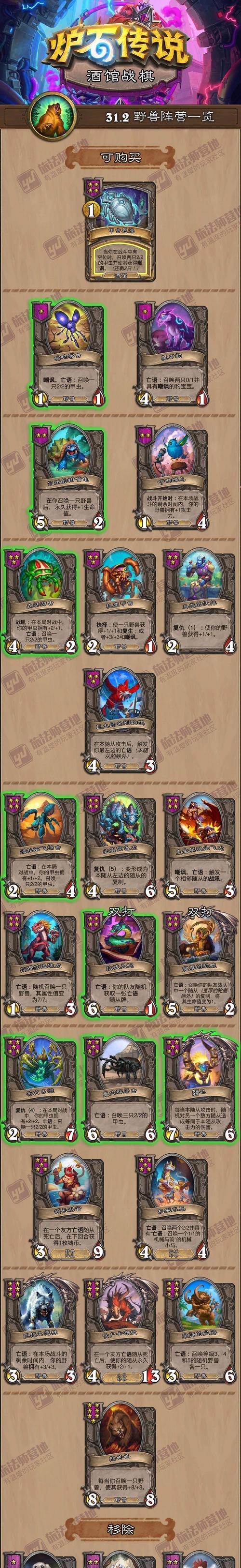 炉石传说豪门模式玩法介绍？  第2张