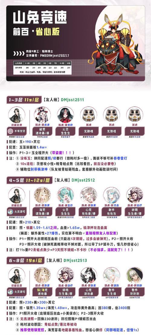 阴阳师暖冬大礼包获取途径及内容是什么？  第2张