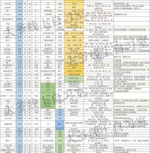 刀塔2如何快速组队？组队设置有哪些技巧？  第3张