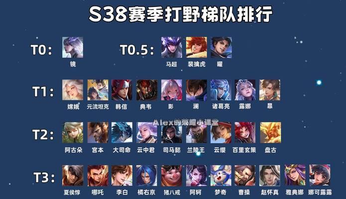刀塔2中稳定打野的技巧是什么？如何提高打野效率？  第2张