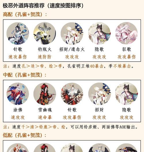 阴阳师御祝获取途径有哪些？  第2张