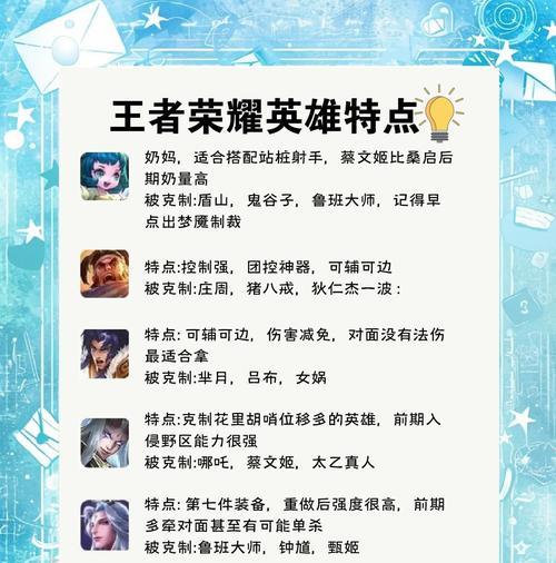 王者荣耀获取英雄的最快方法是什么？  第3张