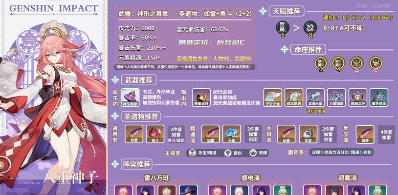 《全民突击》游戏中艾薇儿武器搭配攻略（探索最强装备）  第2张