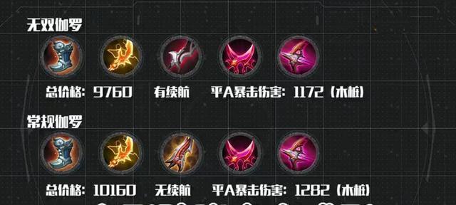 黑盒该怎么玩王者荣耀？黑盒使用技巧有哪些？  第3张