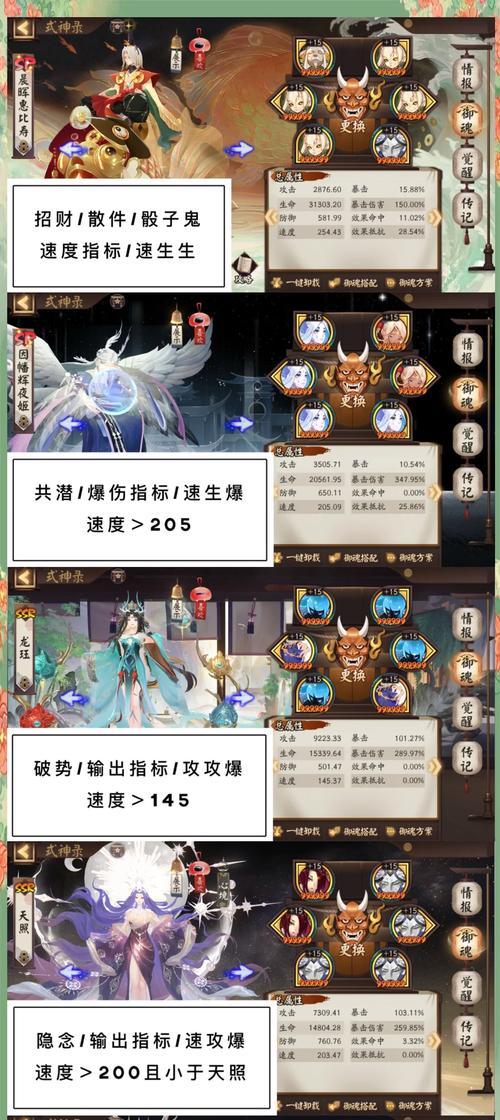 阴阳师协同对弈的最佳玩法是什么？如何提高协同对弈的胜率？  第2张
