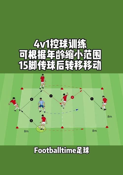 部落冲突足球活动玩法指南是什么？  第2张