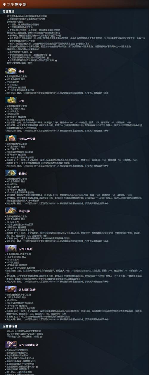 dota2限制物品交易的方法是什么？如何设置物品交易限制？  第3张