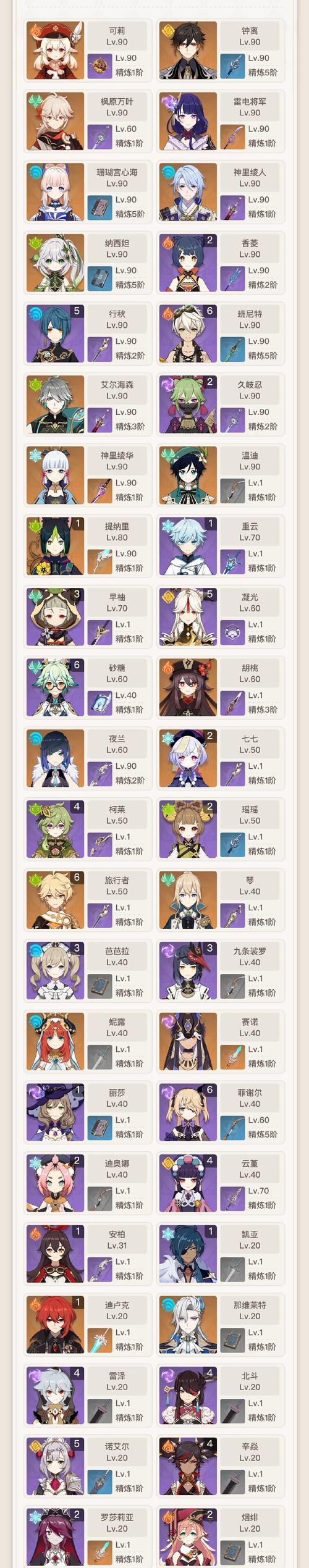 原神可莉与迪卢克（谁更胜一筹）  第2张