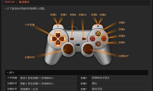 真三国无双7电脑版双人模式如何选择角色？操作方法是什么？  第3张