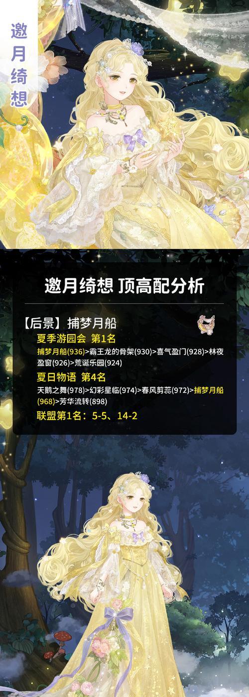 《奇迹暖暖》游戏评选赛“千面怪盗”搭配攻略（解锁多样化风格）  第3张