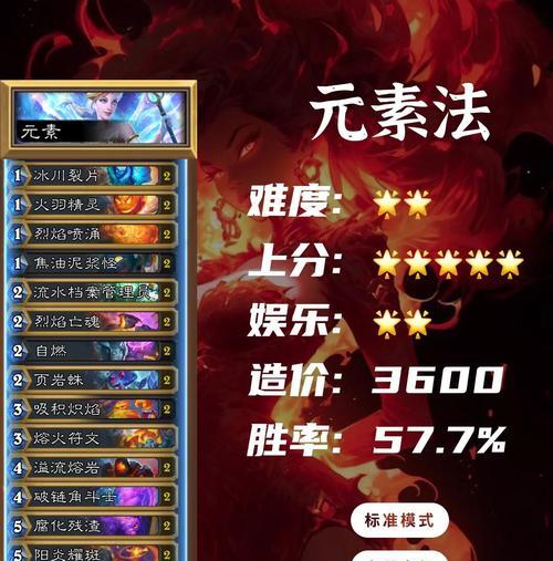 炉石传说清场卡组怎么应对？有哪些策略？  第2张