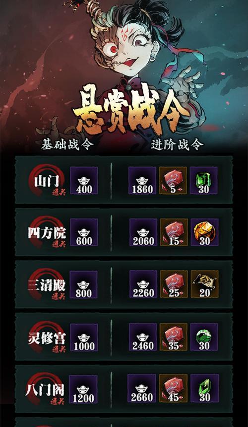 美食大师，探索无尽的美味（开启你的烹饪之旅）  第2张