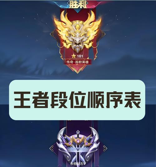 至圣王者达到荣耀段位的技巧是什么？荣耀段位的打法有哪些？  第2张