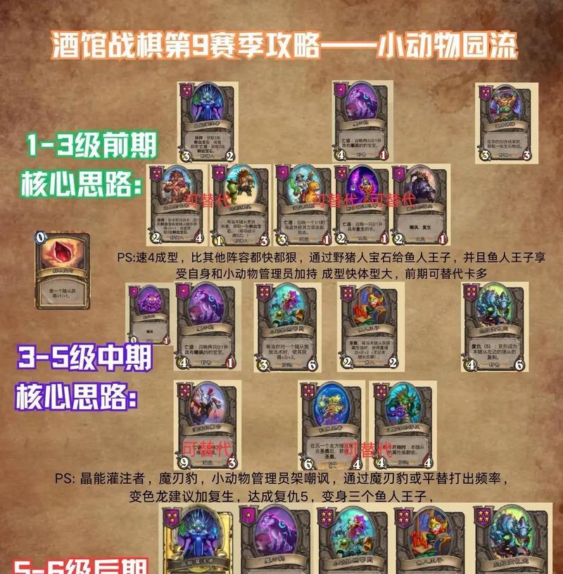 炉石传说酒馆操作如何才能更流畅？  第2张