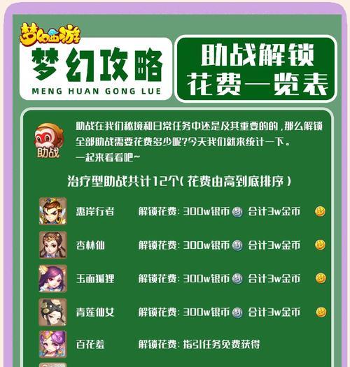 《梦幻西游》游戏网页版如何找到patch攻略（在游戏中解决困扰你的问题）  第2张