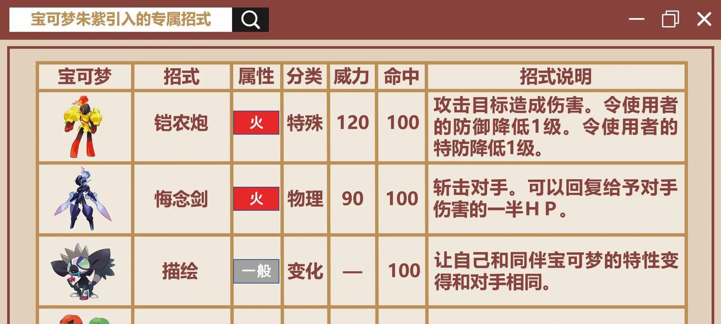 《宝可梦大探险》特训技能攻略（掌握特训技能）  第3张