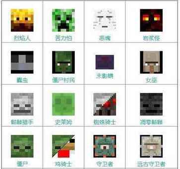我的世界的怪物制作方法是什么？  第1张
