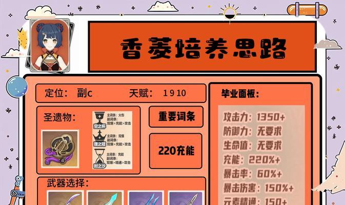 《四叶草剧场初始快速刷取方法大揭秘》（四叶草剧场中获取初始的高效技巧）  第1张