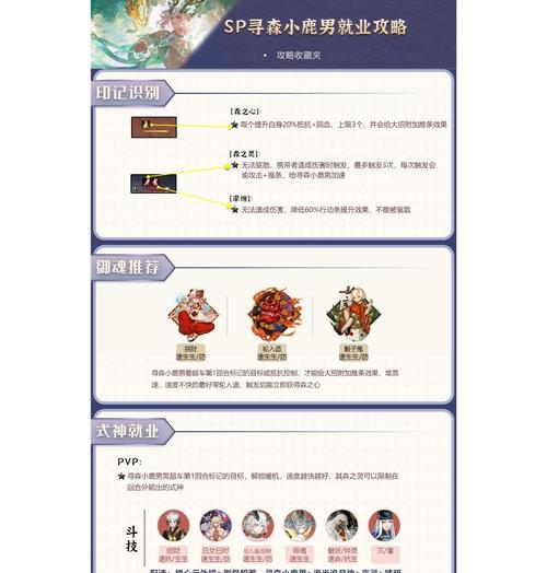 阴阳师御魂获取途径是什么？  第2张