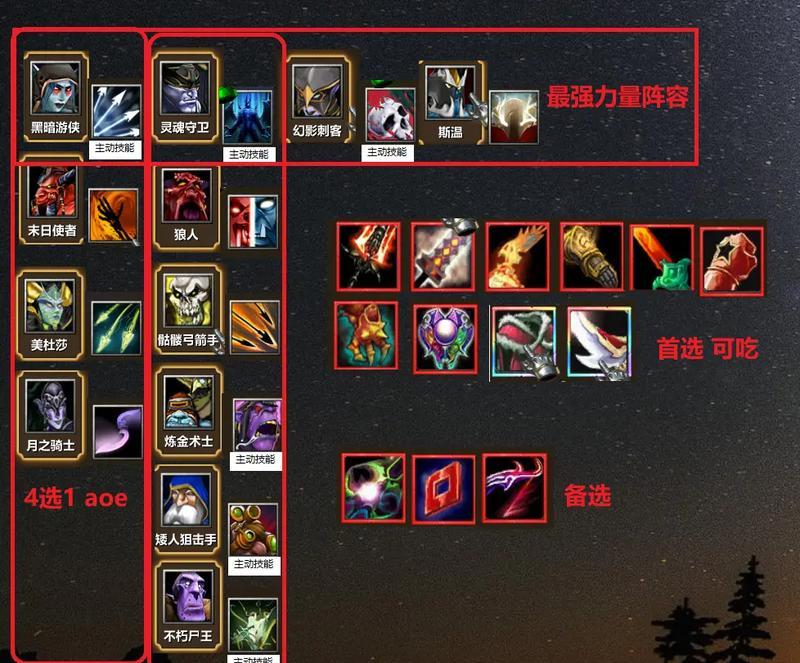 刀塔怎么区别是法师还是？角色属性如何识别？  第1张