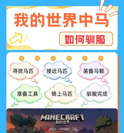 手机版我的世界坐骑功能如何使用？  第3张
